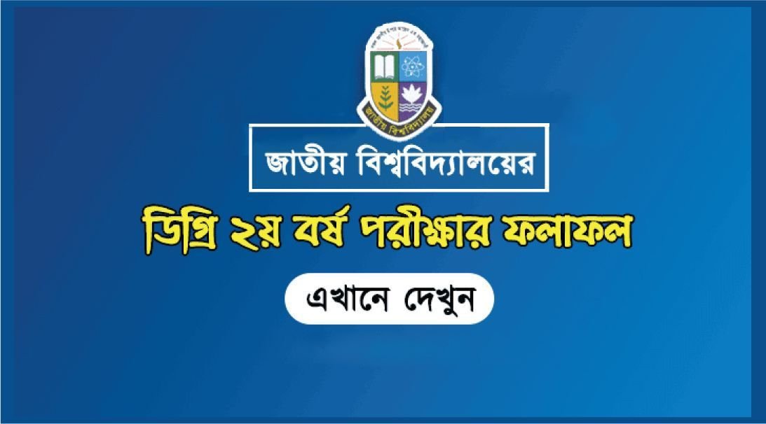 NU Degree 2nd Year Result 2019