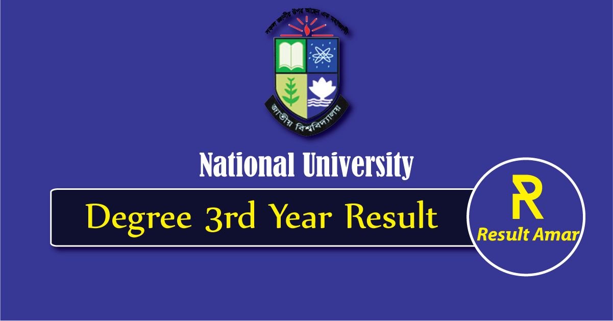 NU Degree 3rd Year Result