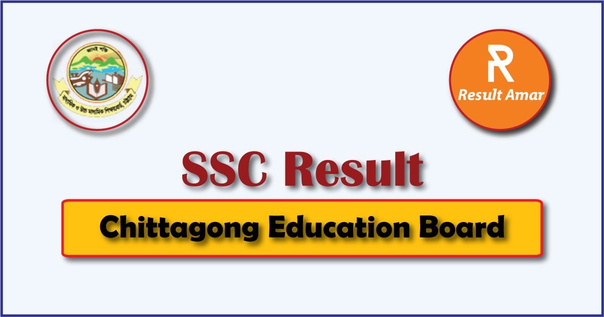 Chittagong Board SSC Result 2019