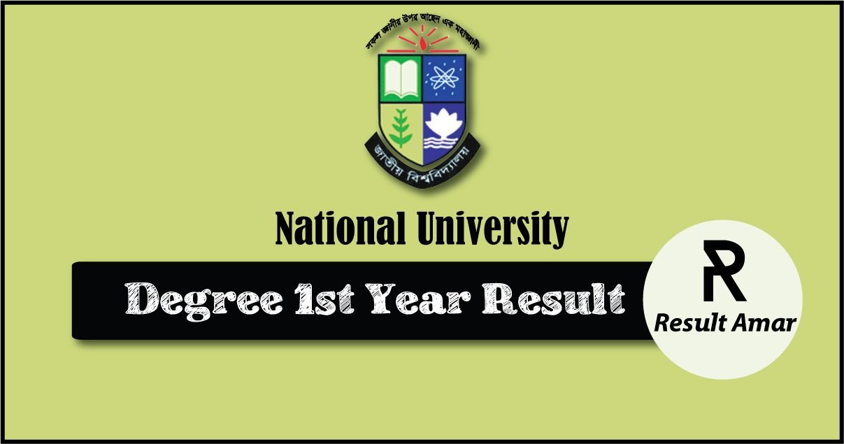 NU Degree 1st Year Result