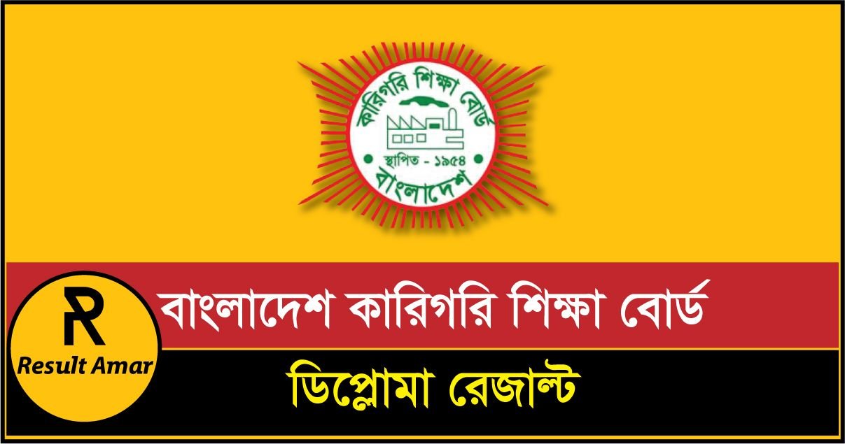 Diploma Engineering Result 2019