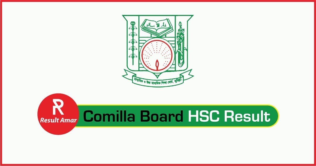 Comilla Board HSC Result