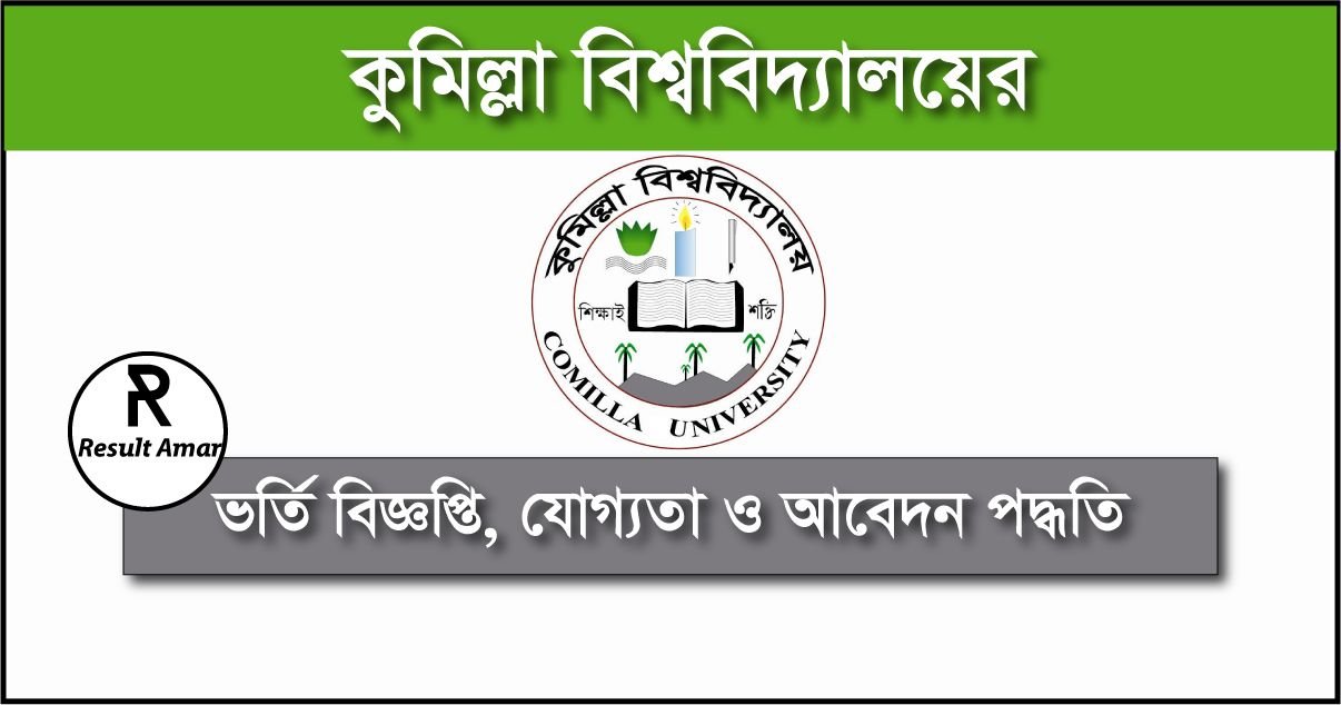 Comilla University Admission Circular