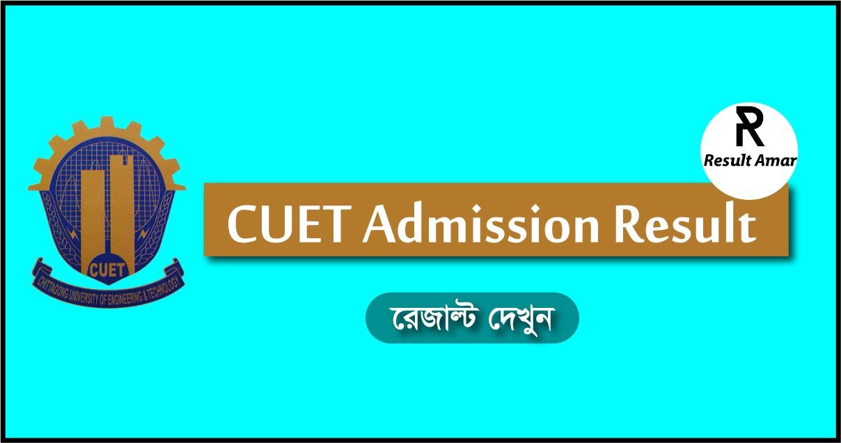 CUET Admission Result 2019