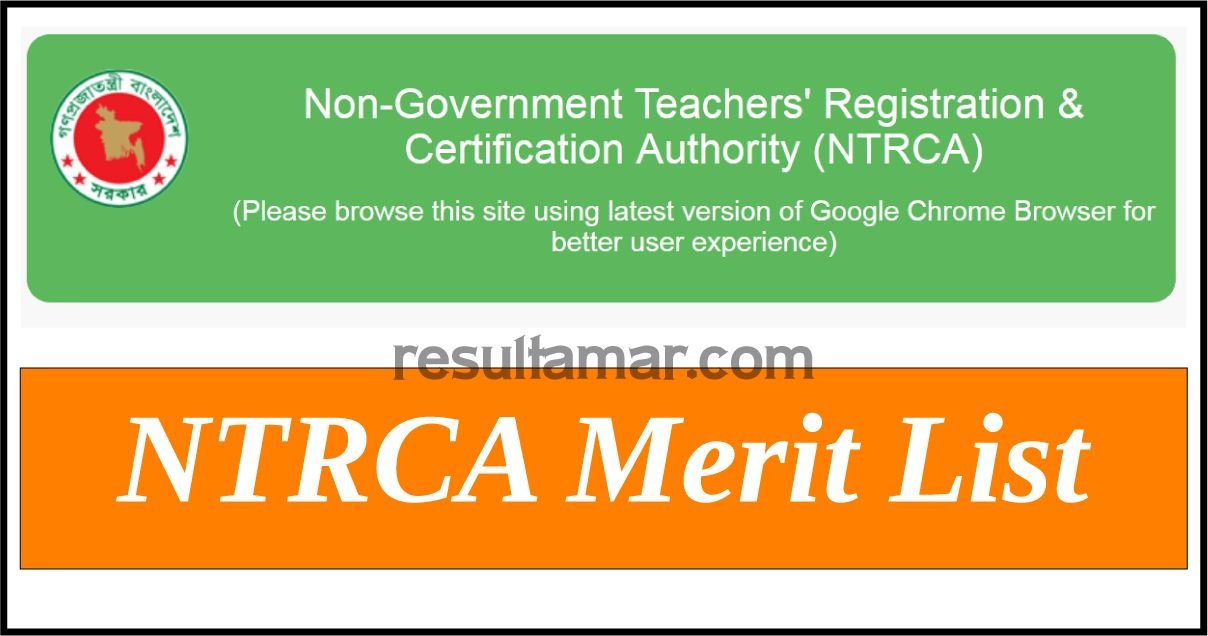 NTRCA Merit List 2020