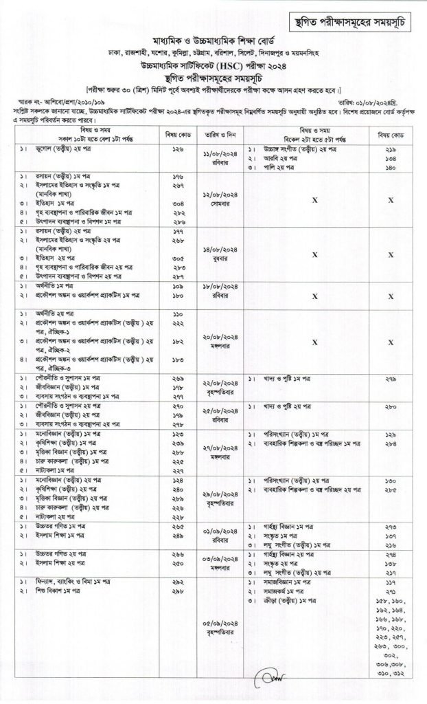 HSC routine