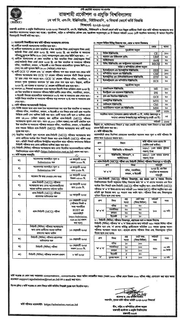 ruet admission notice